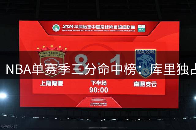 NBA单赛季三分命中榜：库里独占六席包揽前五